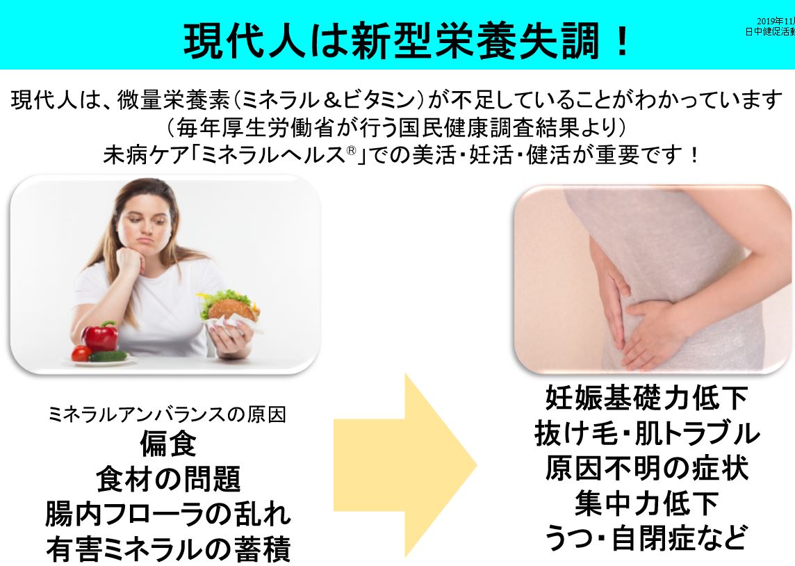 当院の食育指導について