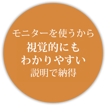 モニターを使うから視覚的にもわかりやすい説明で納得